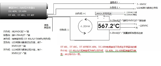德國DIAS紅外公司,DT40F系列紅外測溫儀接線示意圖