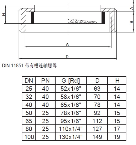 MT衛(wèi)生型化學(xué)密封尺寸圖