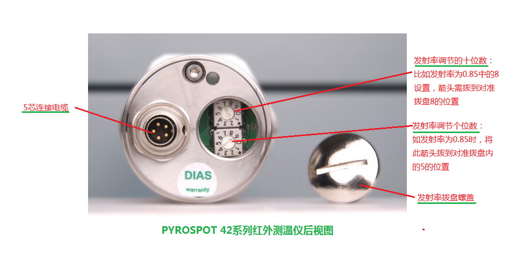 DT42L, DT42G, DG42N, DS42N的發(fā)射率調(diào)整
